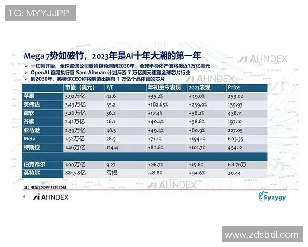 代怀博的崛起与挑战：探讨新兴行业中的机遇与未来发展方向