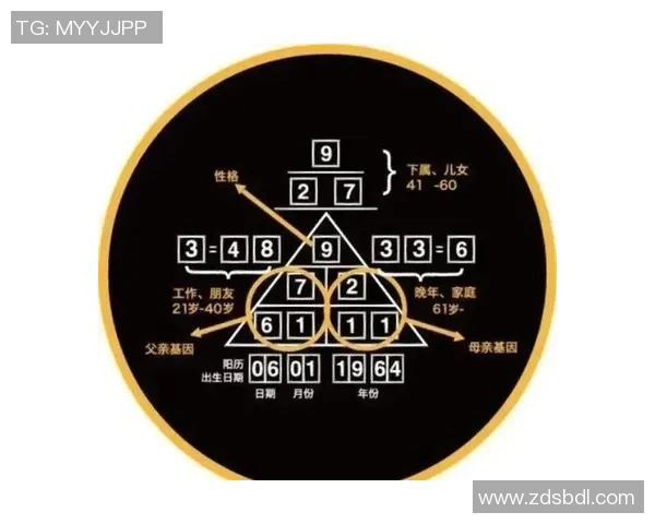 德扑圈心理博弈技巧：透视对手心理赢得比赛的秘密