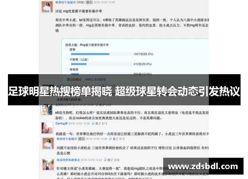 足球明星热搜榜单揭晓 超级球星转会动态引发热议