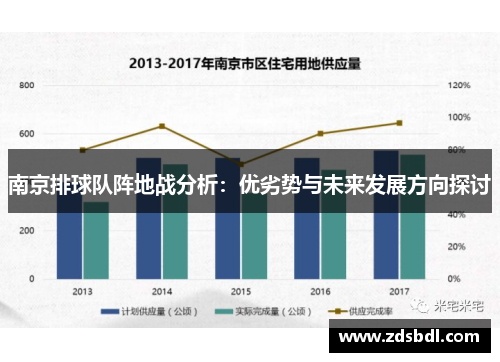 南京排球队阵地战分析：优劣势与未来发展方向探讨
