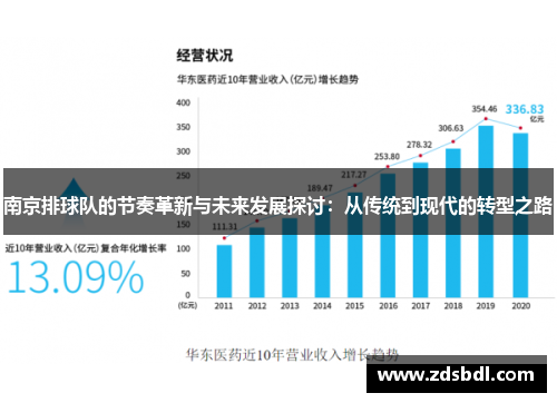 南京排球队的节奏革新与未来发展探讨：从传统到现代的转型之路